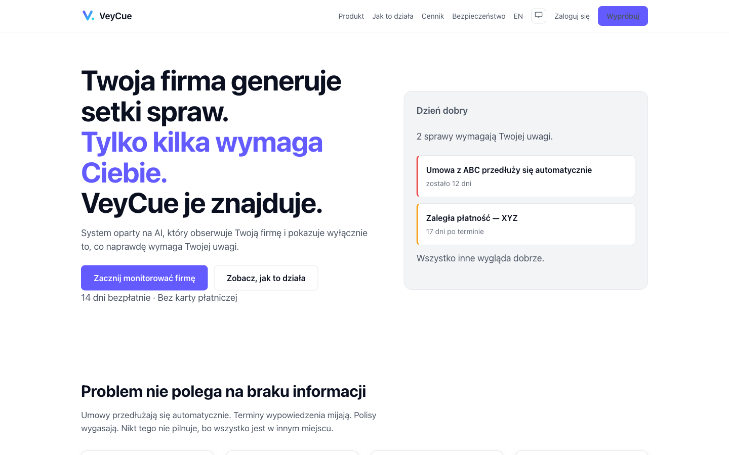 Strona produktu VeyCue z listą spraw wymagających uwagi